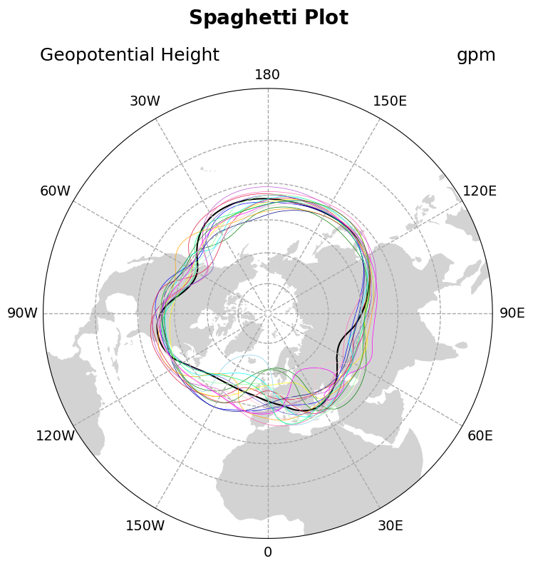 ../../_images/notebooks_geocat-viz_NCL_conOncon_5_7_1.png